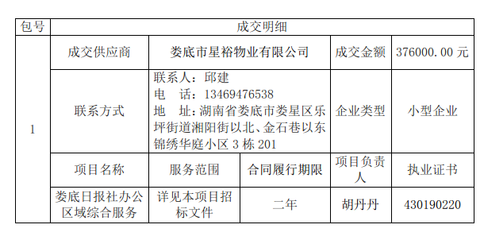 采購代理服務(wù) 優(yōu)化供應(yīng)鏈的關(guān)鍵角色